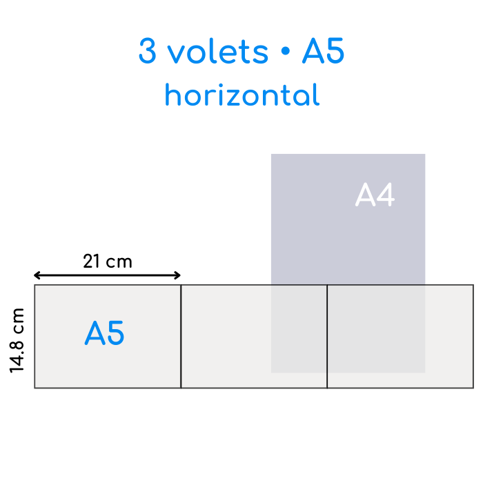 Dépliant 3 volets A5 horizontal